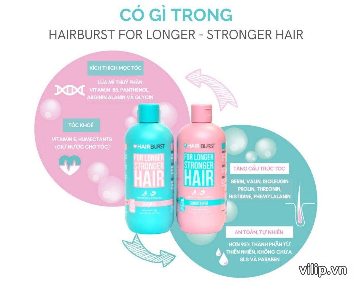 Combo Gội Xả Kích Thích Mọc Tóc Hairburst For Longer And Stronger Hair (dầu Gội 350ml + Dầu Xả 350ml) New 16